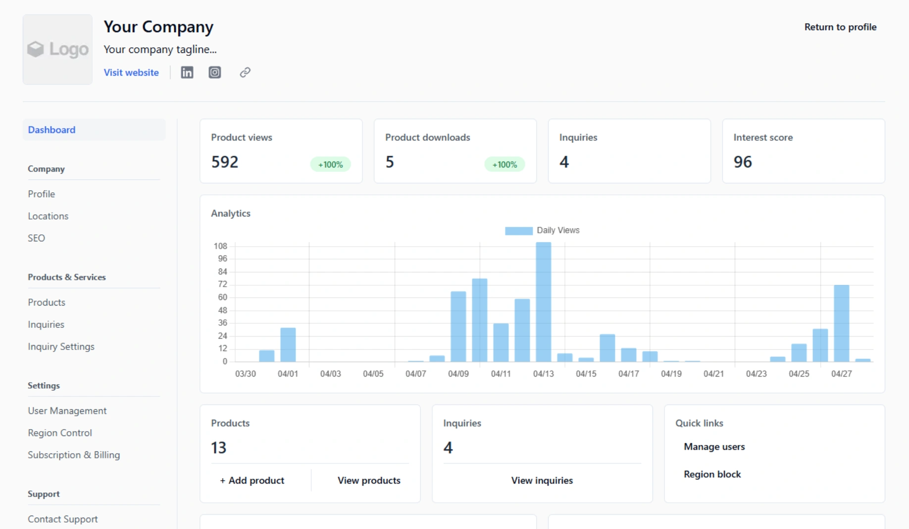 Supplier admin panel dashboard